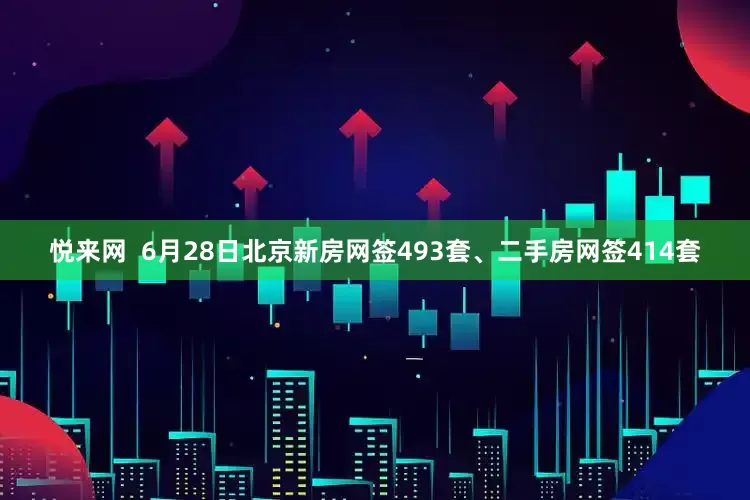悦来网  6月28日北京新房网签493套、二手房网签414套
